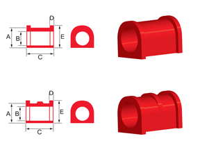 Bushing Type 4